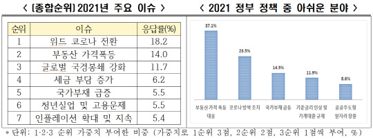 <전국경제인연합회 제공>